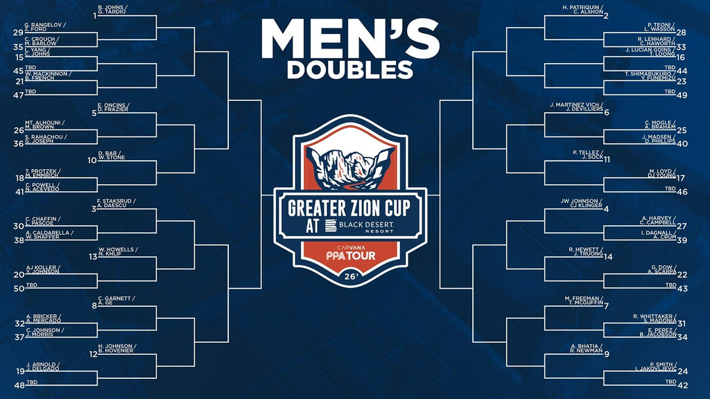 Rivalidades e favoritismo marcam as duplas no Greater Zion Cup da PPA Tour