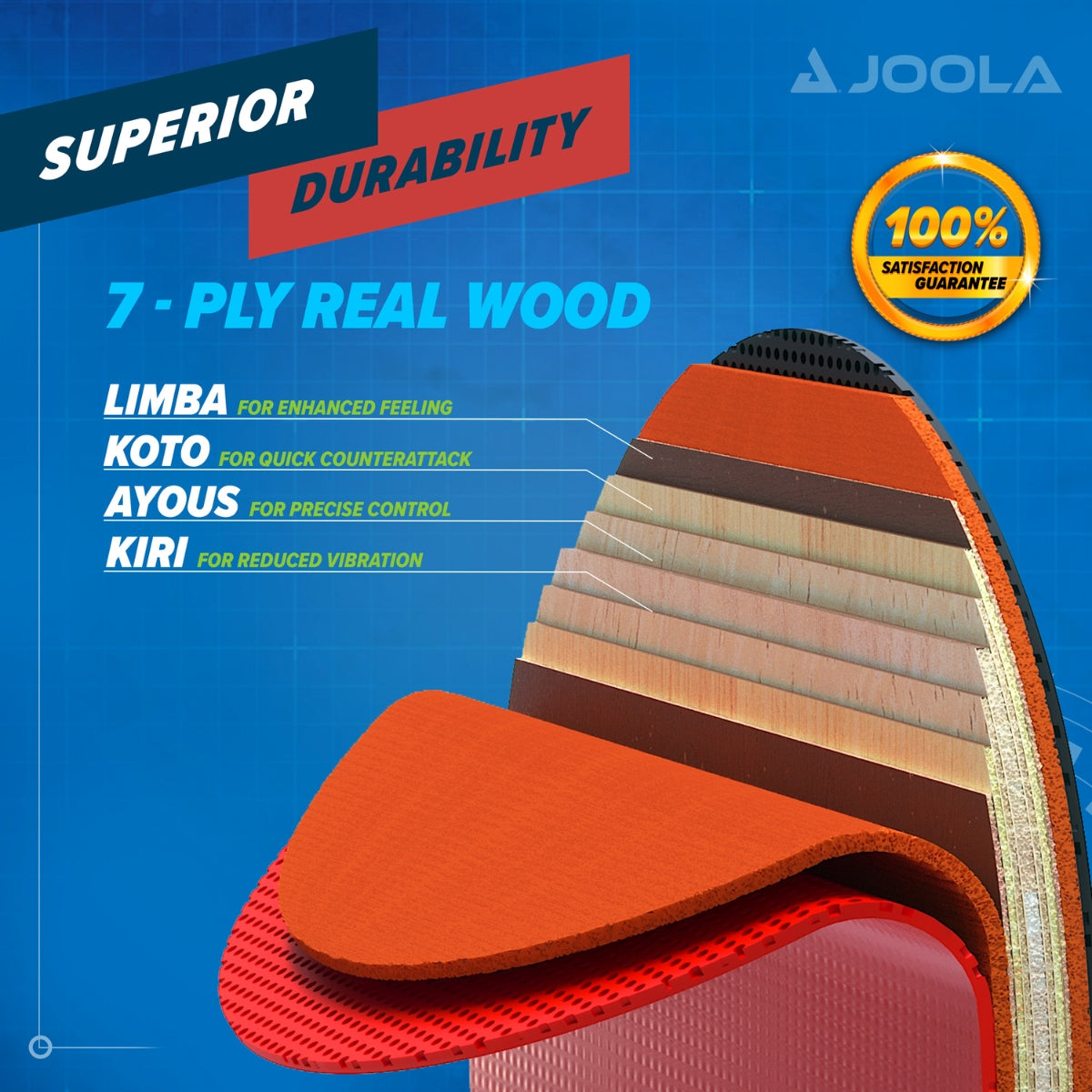 Kit Raquete JOOLA Infinity Balance (azul) + Raqueteira (Capa) para Raquete Tênis de Mesa Pocket (azul)