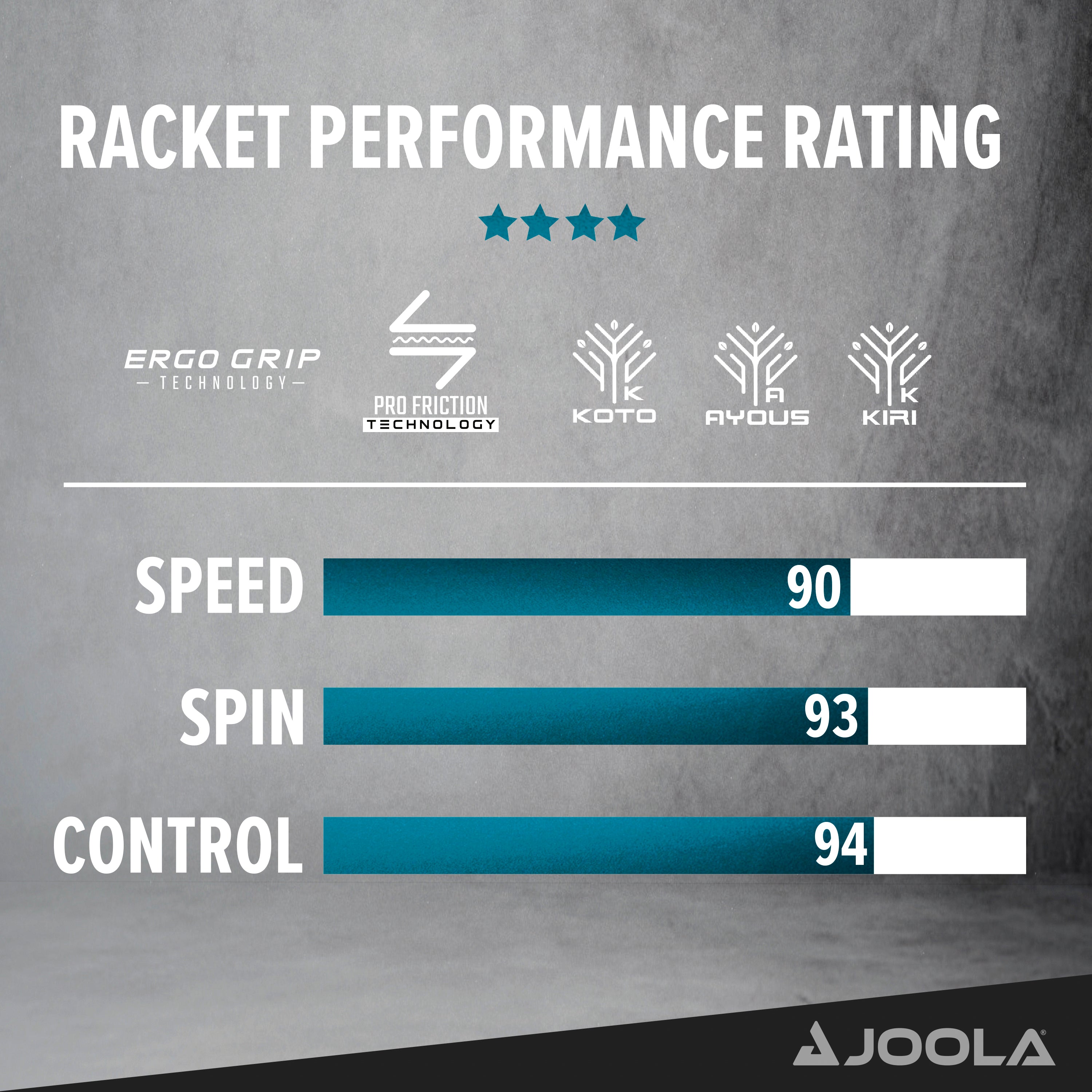 Raquete JOOLA Match Pro