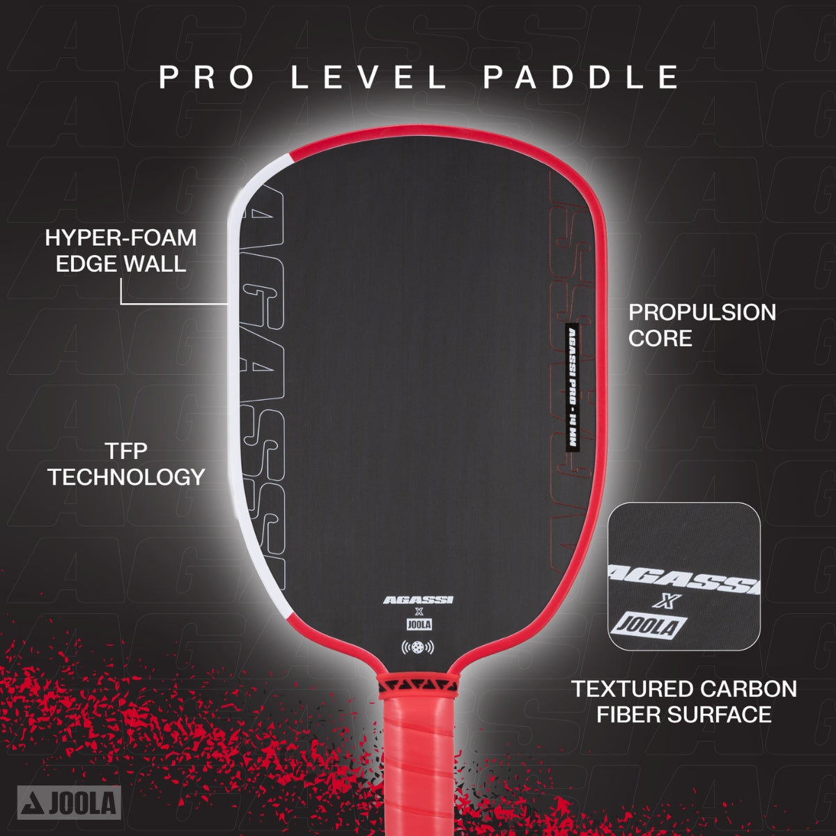 Raquete de Pickleball JOOLA Agassi Pro (14mm)