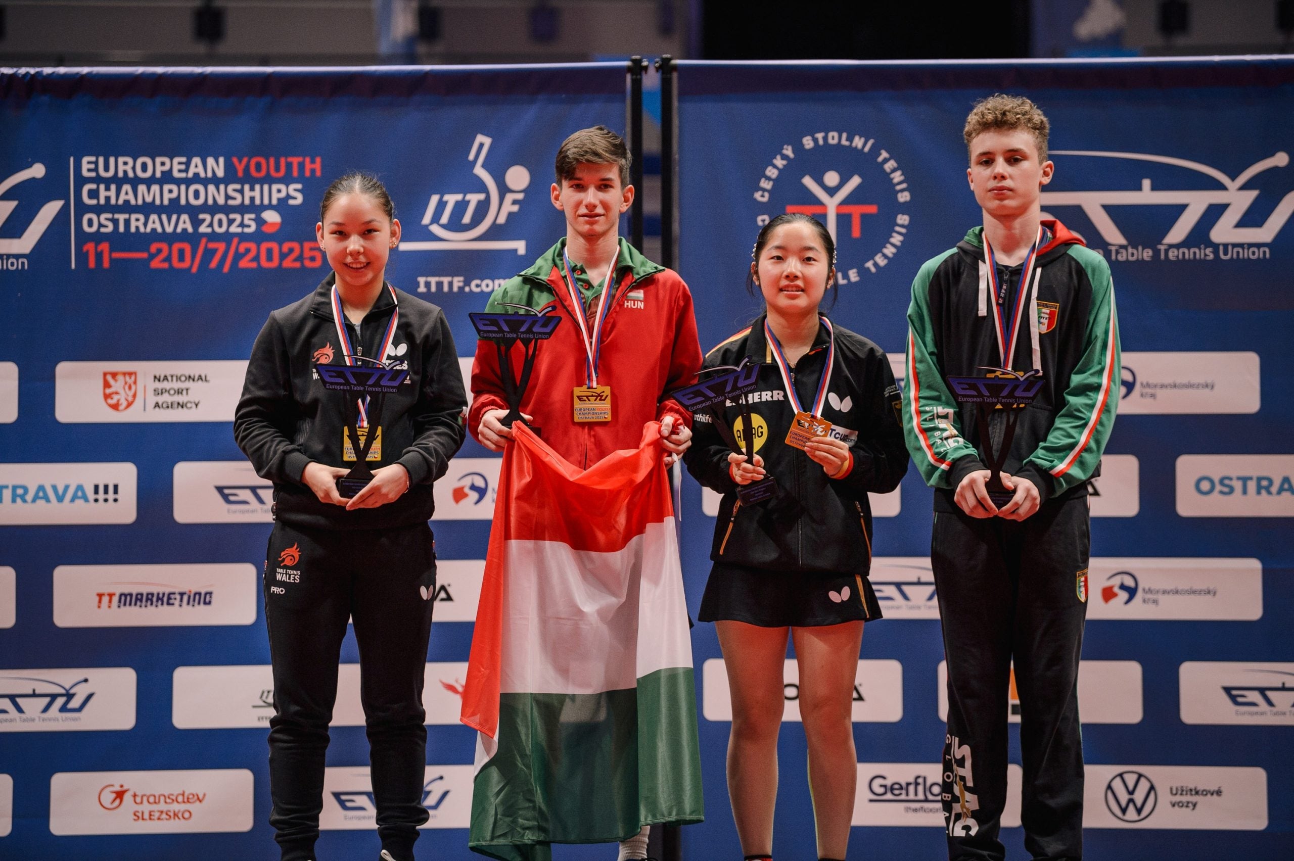 European Youth Championships 2025