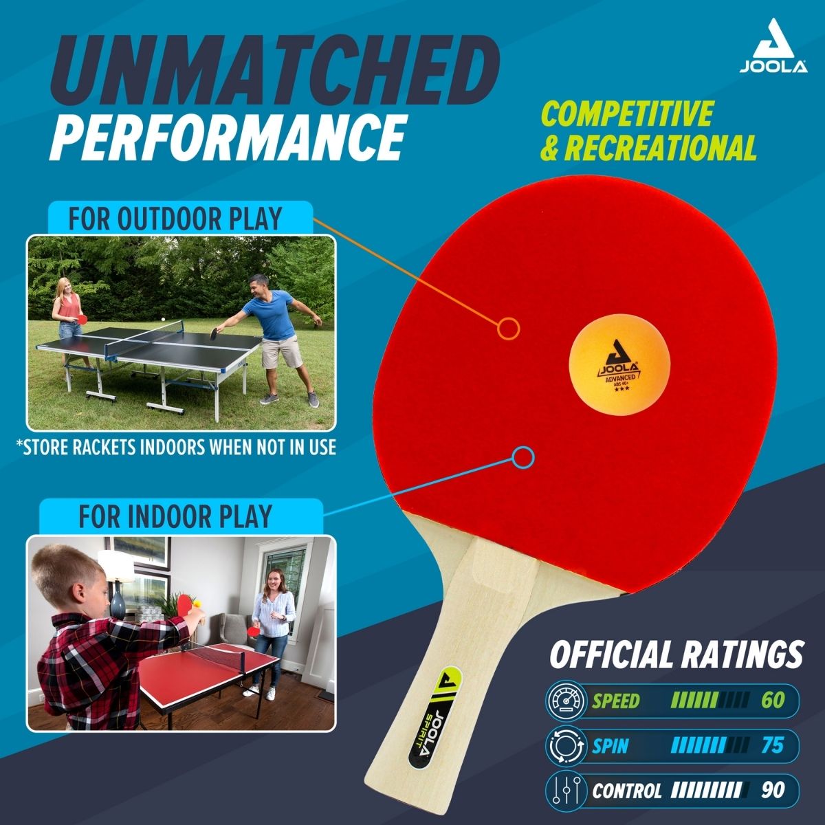 JOOLA Family Table Tennis Rackets &amp; Balls Set