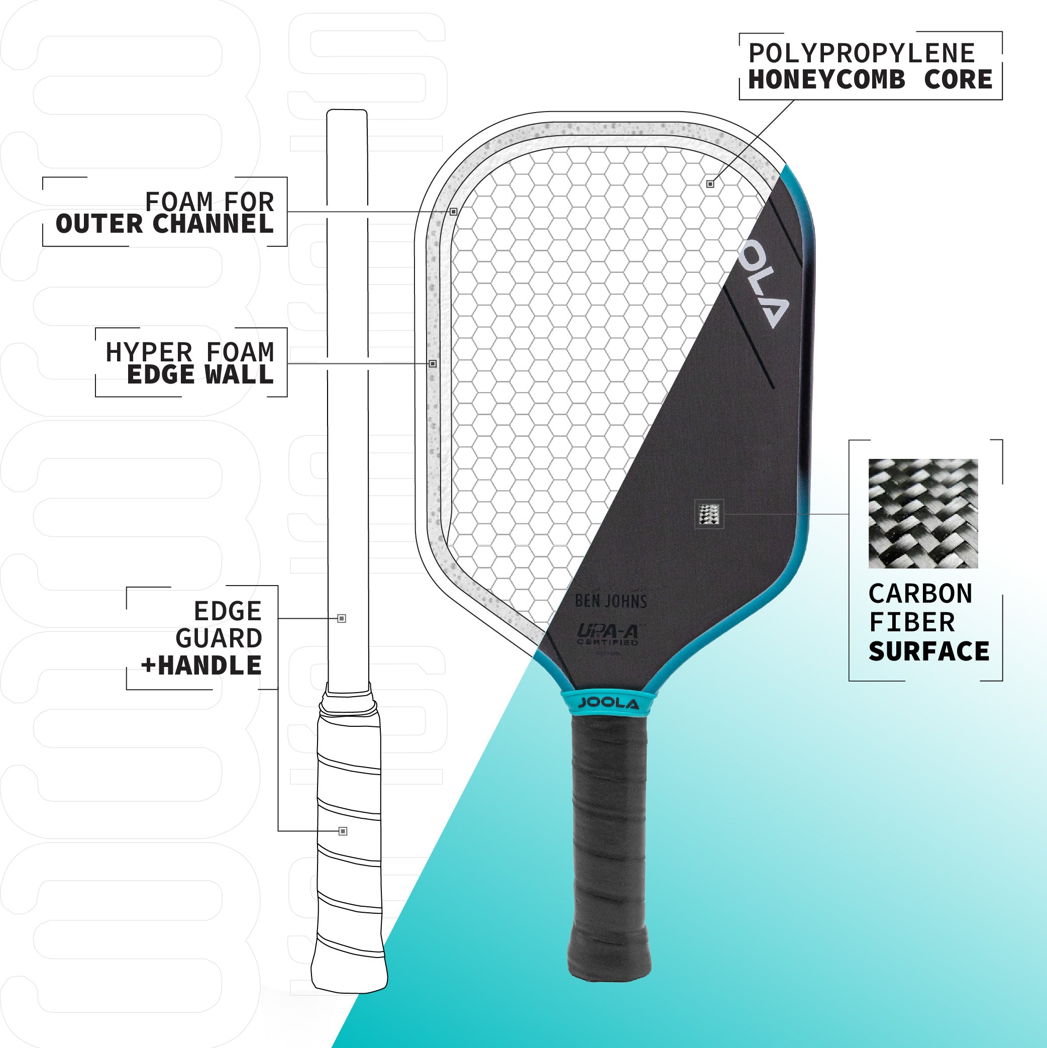 Raquete de Pickleball JOOLA Ben Johns Perseus 3S (16mm)
