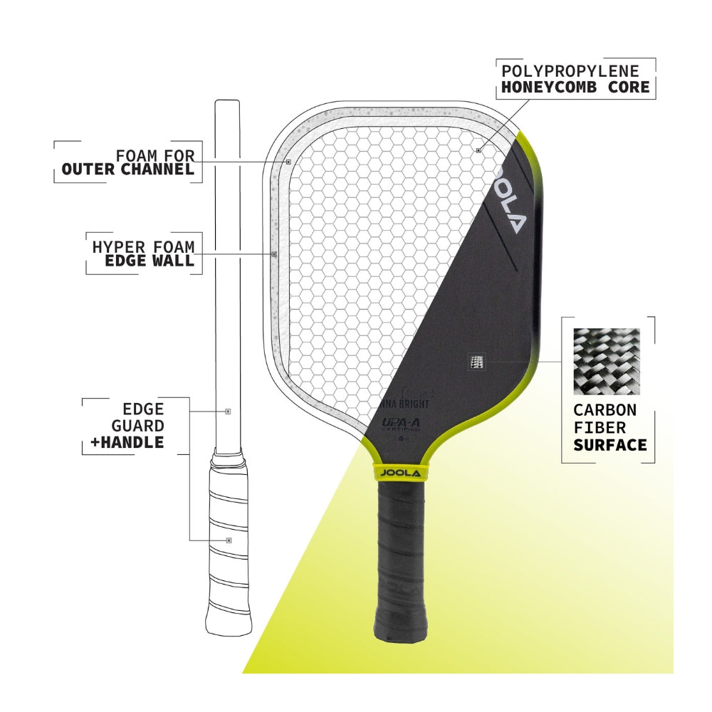 Kit Raquete de Pickleball JOOLA Anna Bright Scorpeus 3S + Grip JOOLA Black