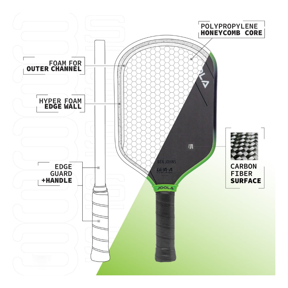 Kit Raquete de Pickleball JOOLA Ben Johns Hyperion 3S + Grip JOOLA Black